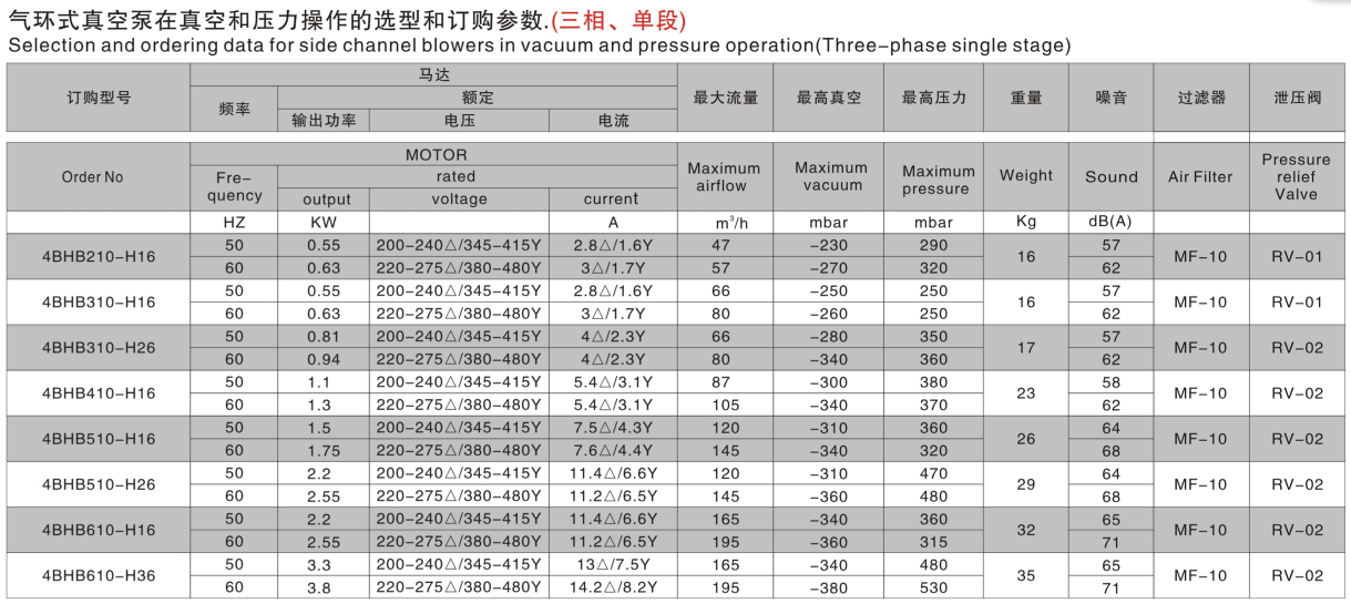 4BHB系列 3AC.png