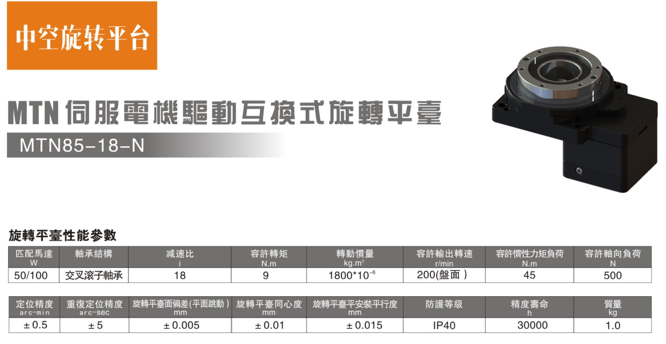 伺服电机驱动互换式旋转平台MTN85-18-N参数.png