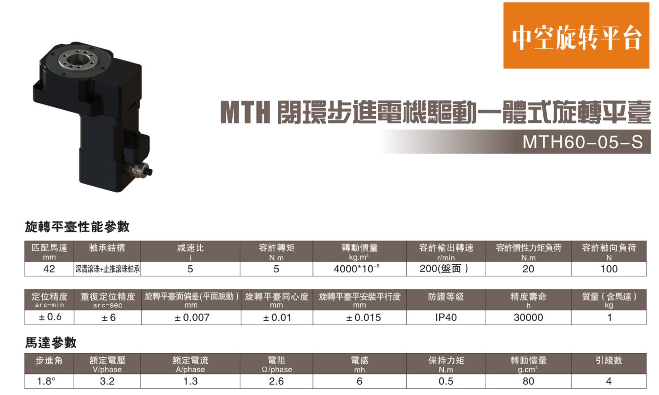 闭环步进电机驱动一体式旋转平台MTH60-05-S参数.png