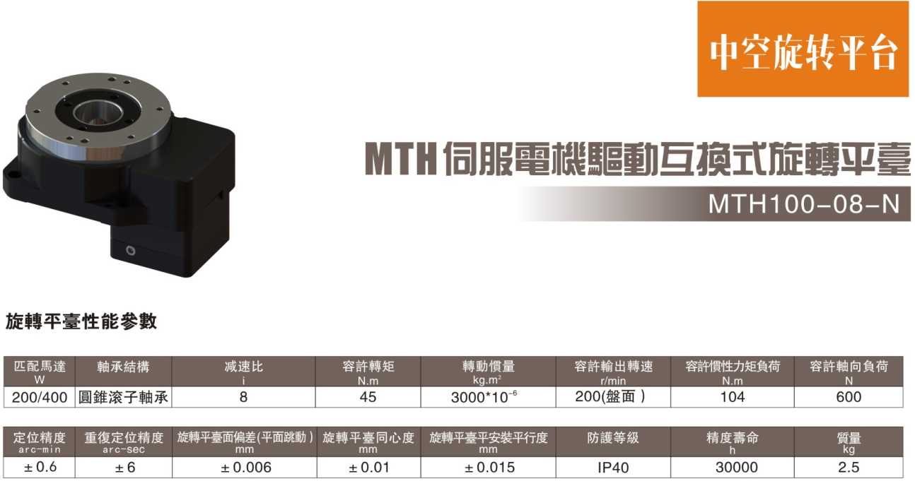 伺服电机驱动互换式旋转平台MTH100-08-N参数.png