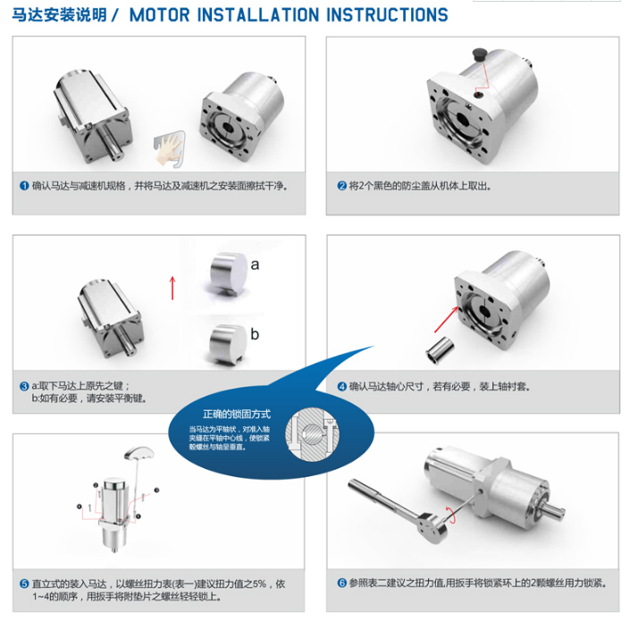 精密行星减速机FE系列性能资料13.png