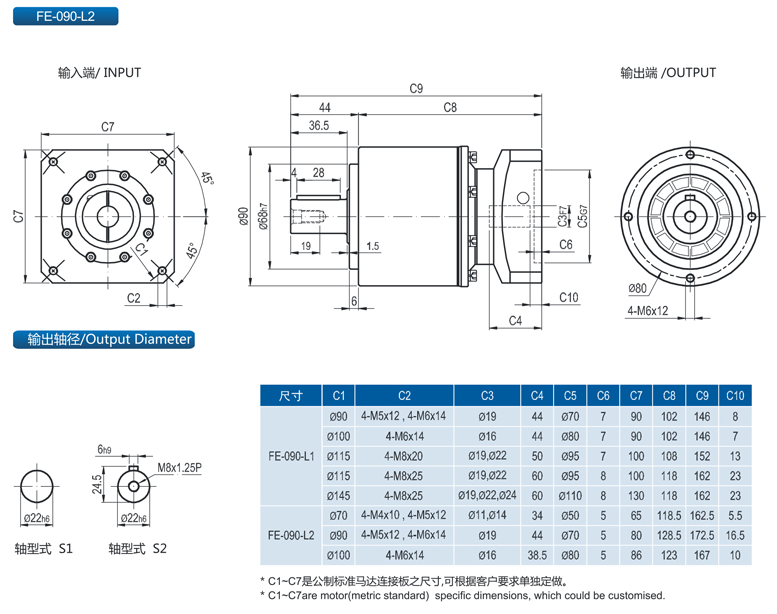 精密行星减速机FE系列性能资料6.png