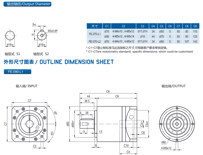 精密行星减速机FE系列性能资料5.png