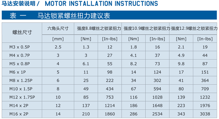 精密行星减速机FB系列17.png