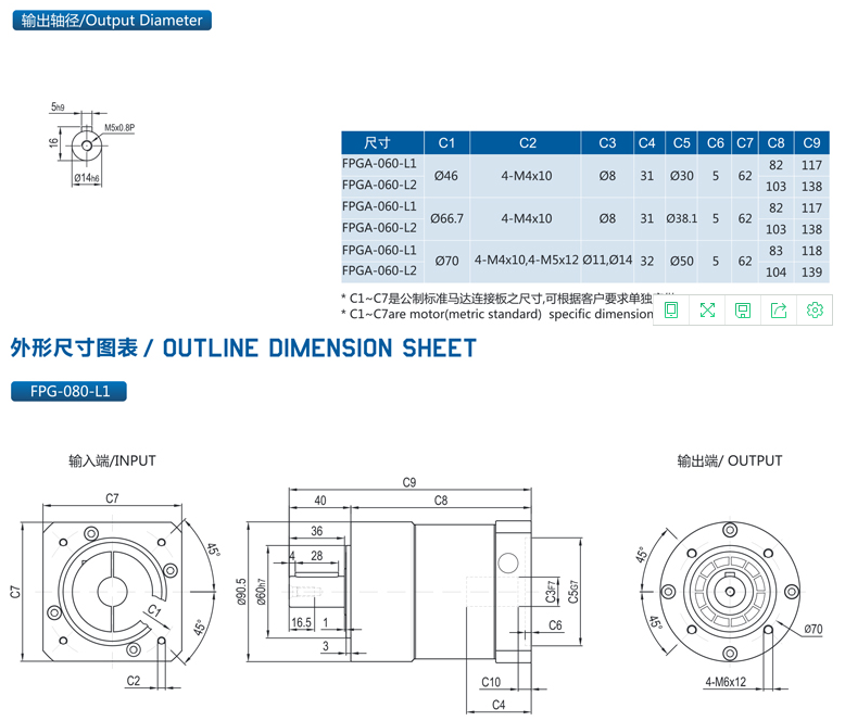 精密行星减速机FPGFPGA系列11.png