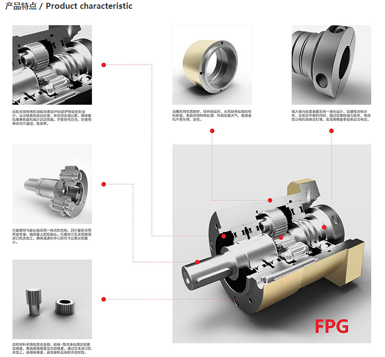 精密行星减速机FPGFPGA系列1.png
