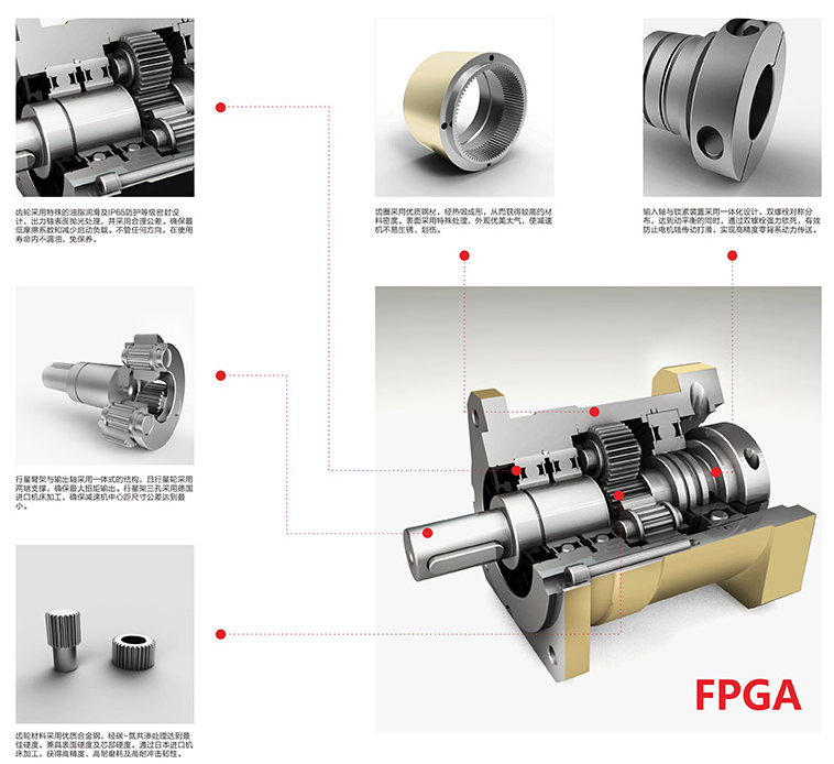 精密行星减速机FPGFPGA系列2.png