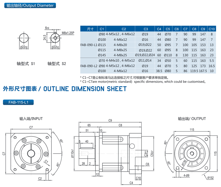 精密行星减速机FAB系列9.png