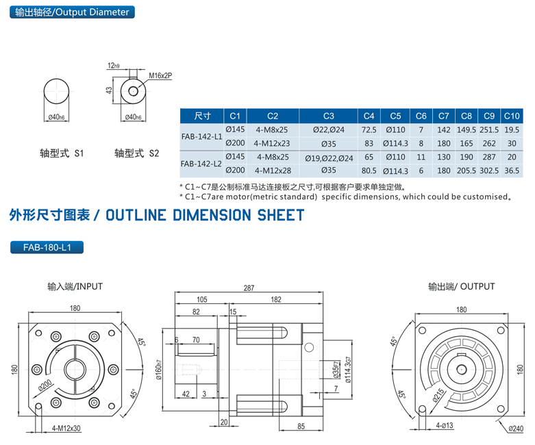 精密行星减速机FAB系列12.png