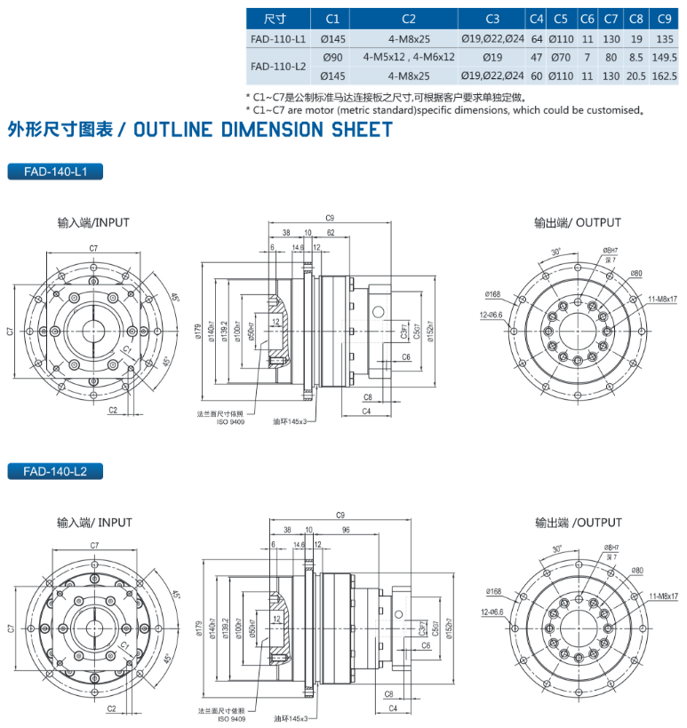 精密行星减速机FAD系列7.png