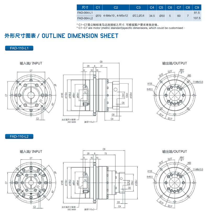 精密行星减速机FAD系列6.png