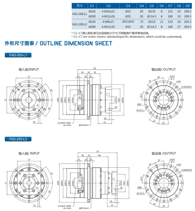 精密行星减速机FAD系列9.png