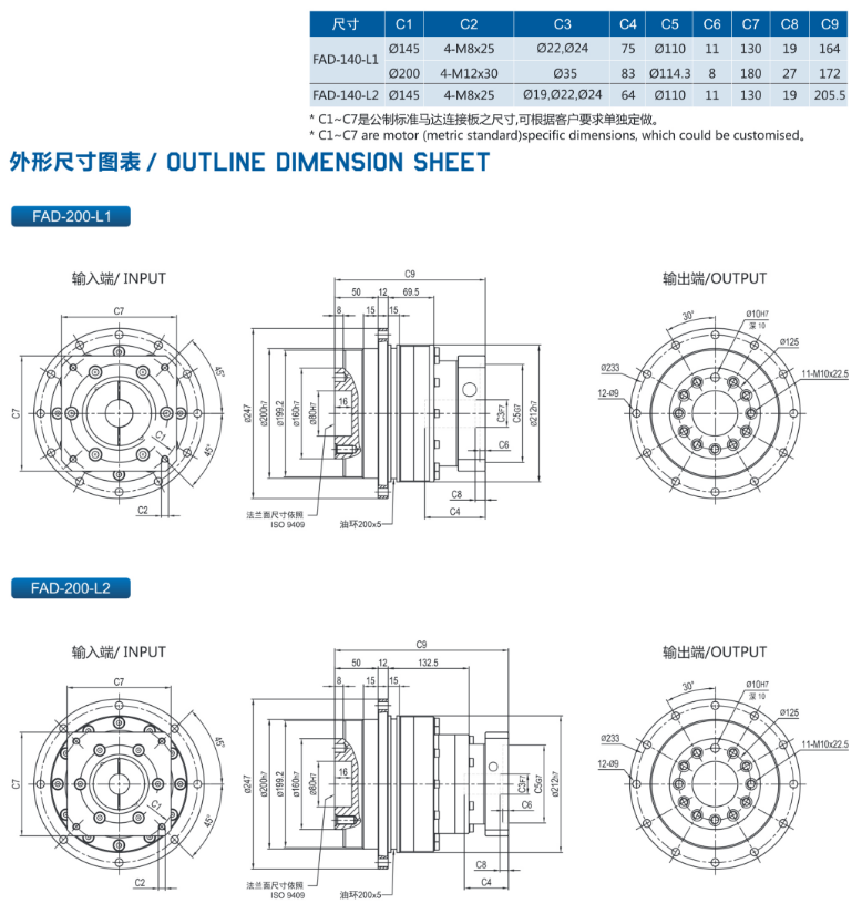 精密行星减速机FAD系列8.png